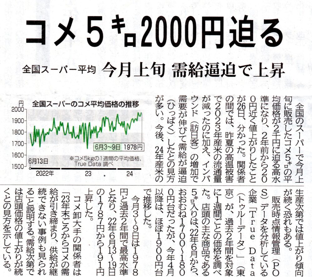 コメの価格高騰を伝える新聞（長崎新聞2024年6月27日）